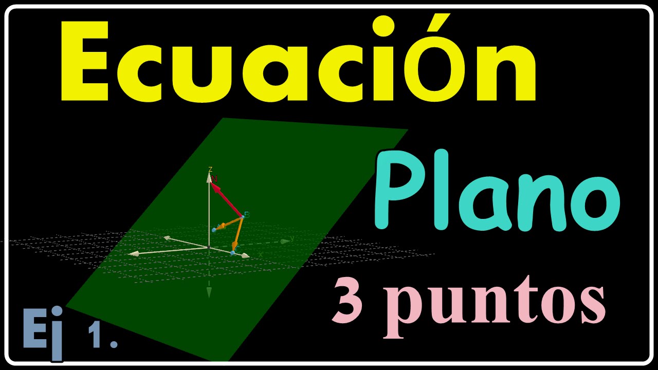 Ecuación del plano que pasa por tres puntos- Ejercicio resuelto.