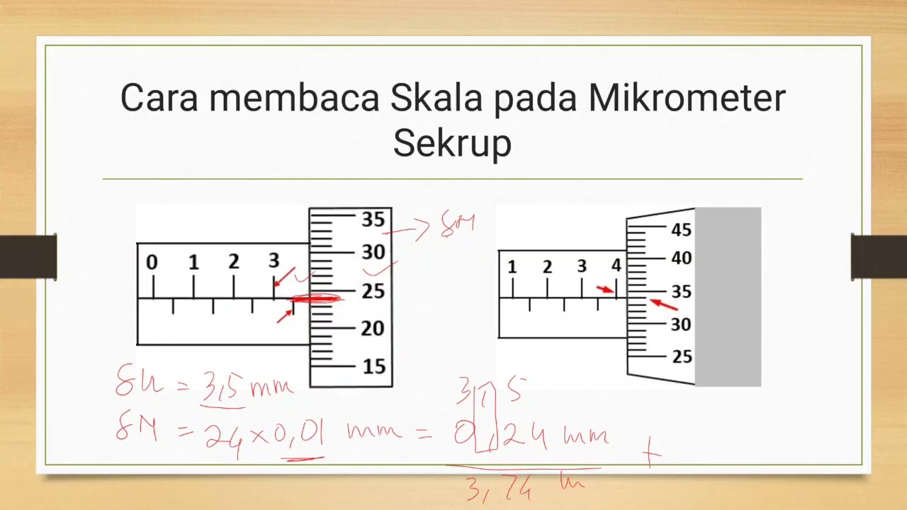Pengukuran (3)