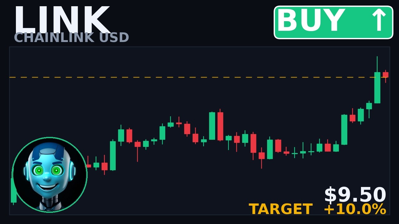 LINK-USD &mdash; Chainlink Price Prediction: LINK Long #LINK #Crypto