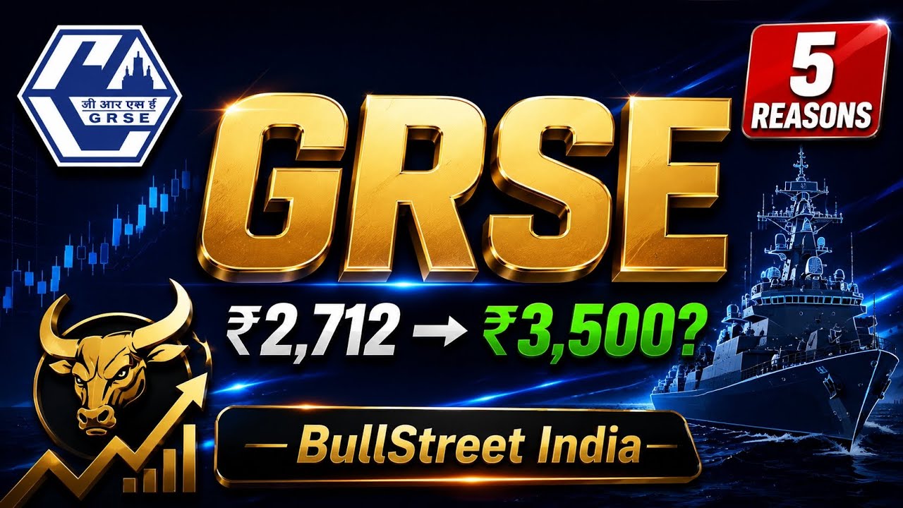 GRSE Share: ₹2,712 thi ₹3,500 ni safar? 🚀 5 Big Reasons to Buy! | BullStreet India