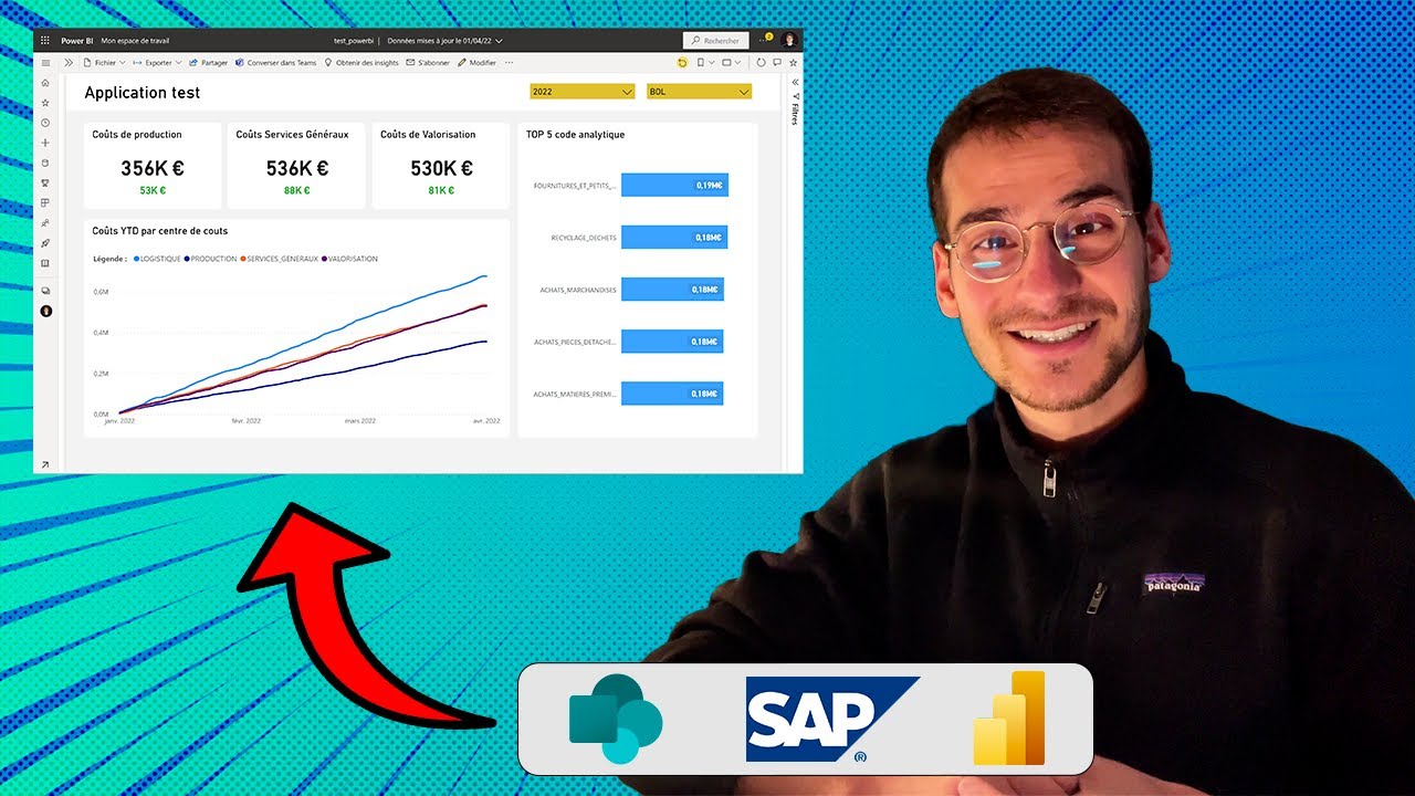 Tutoriel Reporting Contrôle de Gestion (Power BI, Sharepoint, SAP)