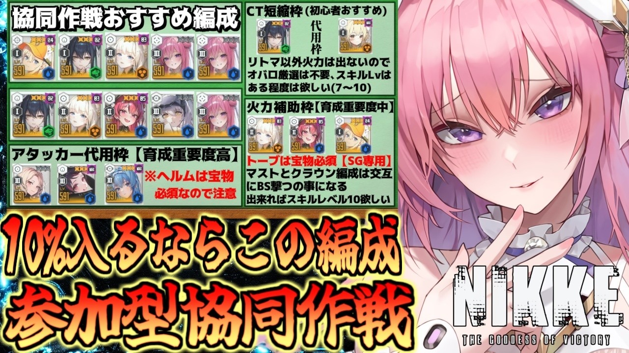 【メガニケ】１０％キャリーあり参加型協同作戦【勝利の女神NIKKE】