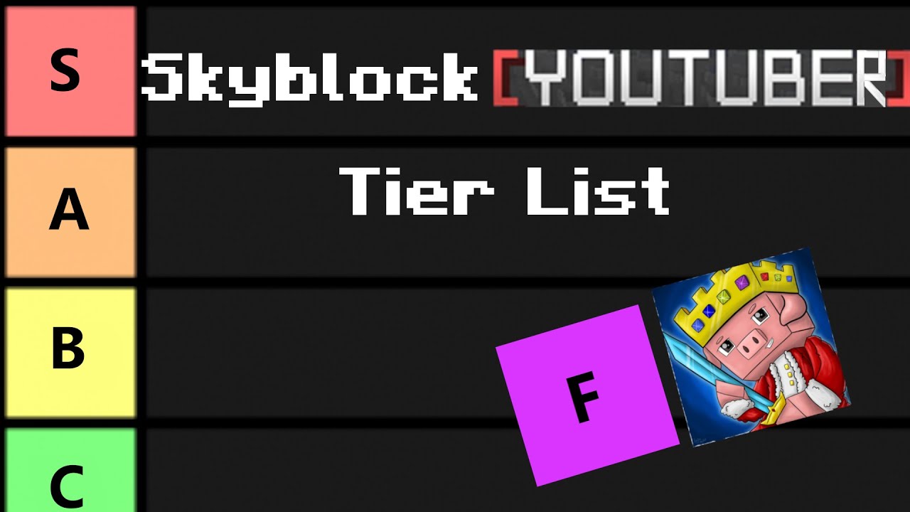 Список уровней YouTube-блогеров Skyblock