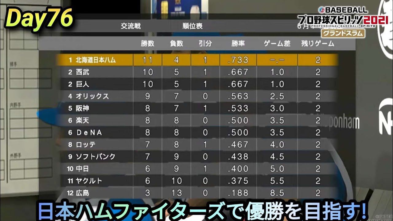 💫【プロスピ22･観戦試合】⚾️日本ハムファイターズで優勝を目指す!  Day76🏟️
