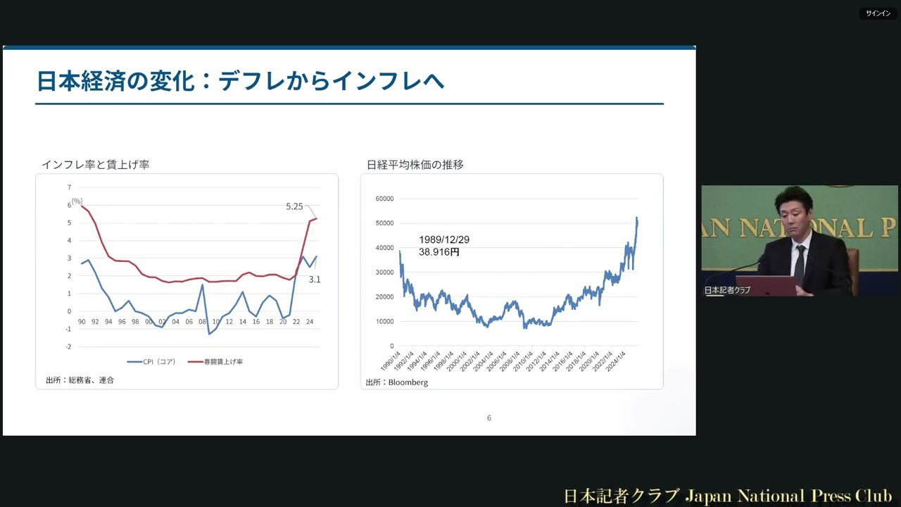 「2026年経済展望　激動の世界と日本を読む」（4）宮本弘暁・一橋大学教授　2026.2.13