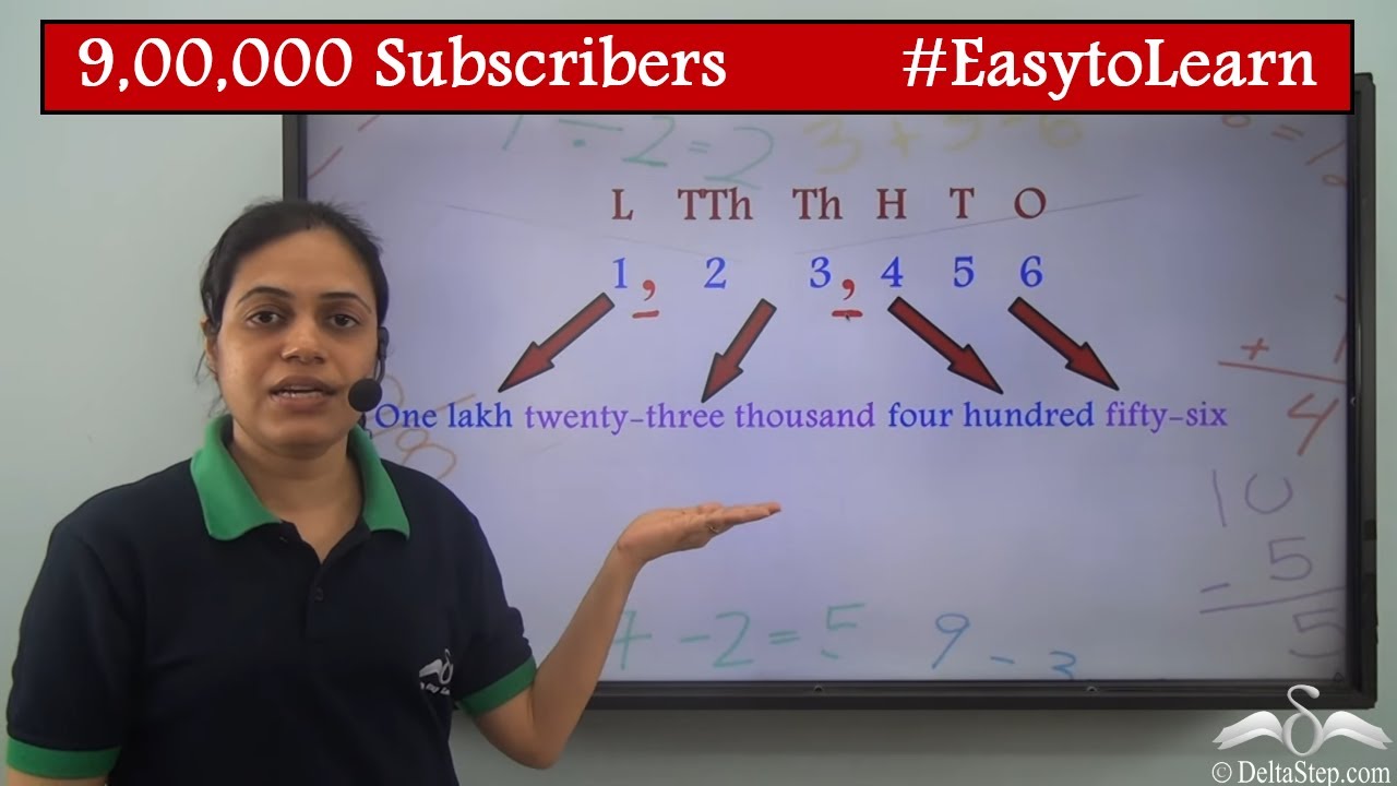 How to write 6 digit Numbers in Words | Class 3 | CBSE | NCERT | ICSE