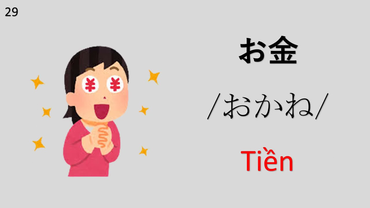 Từ vựng minano nihongo N5 | Bài 7