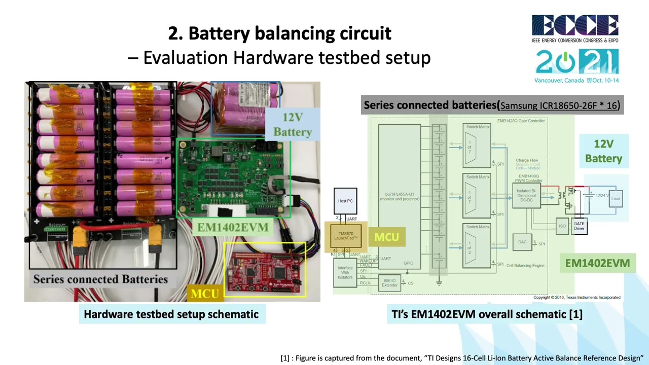 Artificial Intelligence Based Hardware Fault Detection for Battery Balancing Circuits
