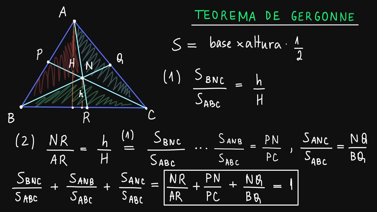 Demonstração do Teorema de Gergonne