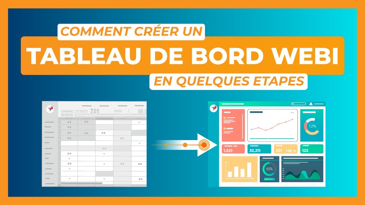 Tutoriel : Comment Créer un Tableau de Bord SAP BusinessObjects Webi en Quelques Etapes