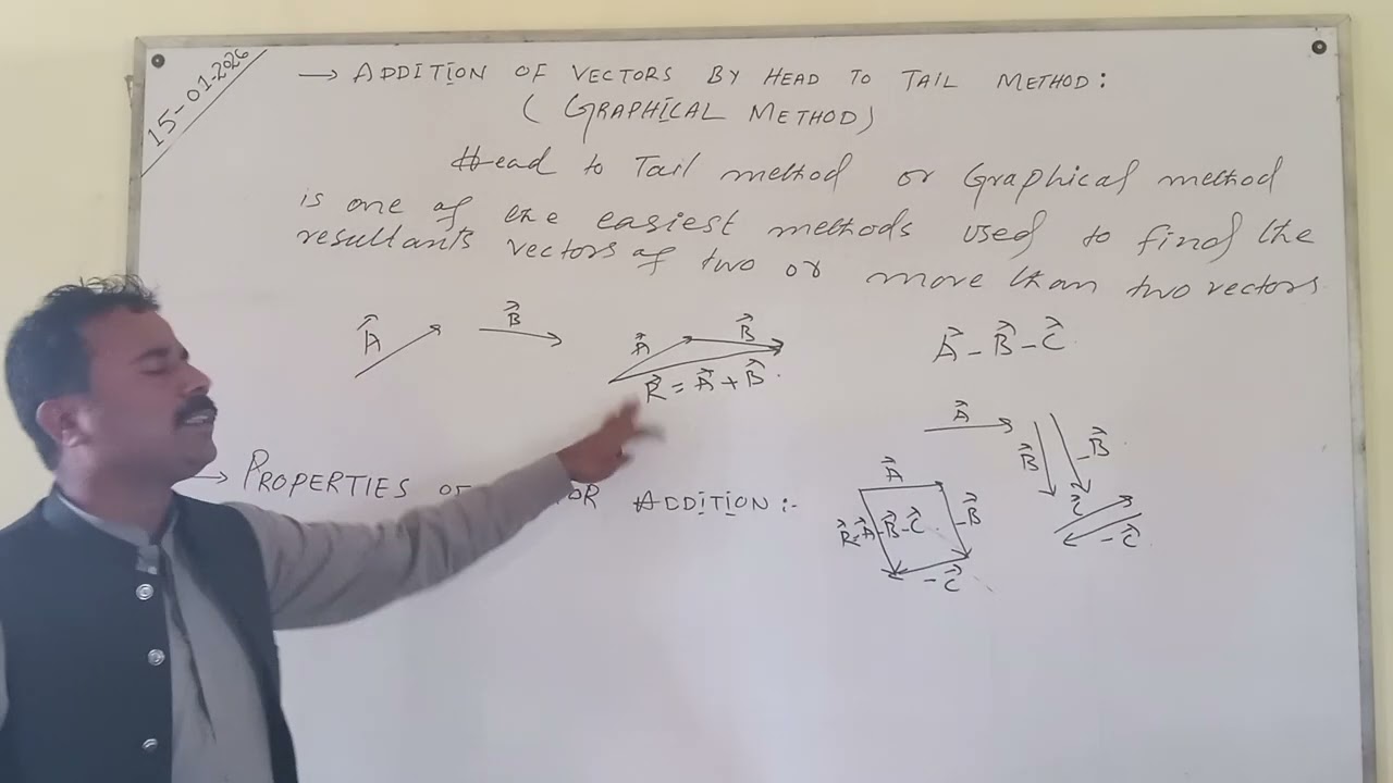 Mdcat Chapter 2 kinematics addition of vectors lecture iii