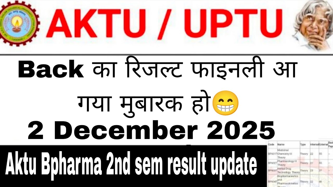 Aktu back (COP) result out 2025-26 | btech , bpharma | 4th sem | aktu latest news | aktu result 2026