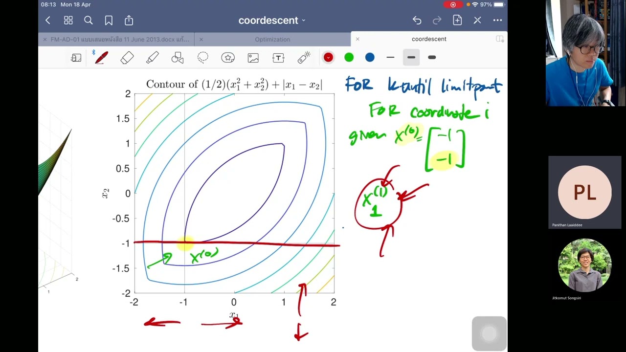 Block coordinate descent method (BCD) part 2: problem structure, algorithm description