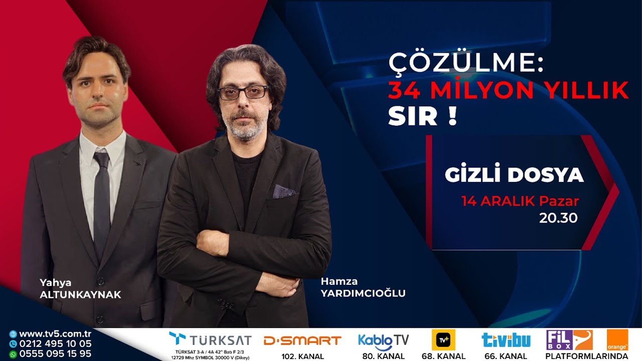 🔴#YENİ |  Hangi Bilim Dalına G&ouml;re Yaşamın Var Olmaması Gerekiyor? - Gizli Dosya