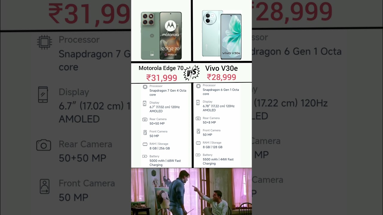 Motorola Edge 70 VS Vivo V30e phone comparison 