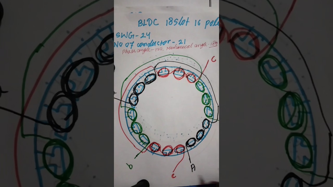 pmsm bldc motor 18 slot 12 pole winding data information