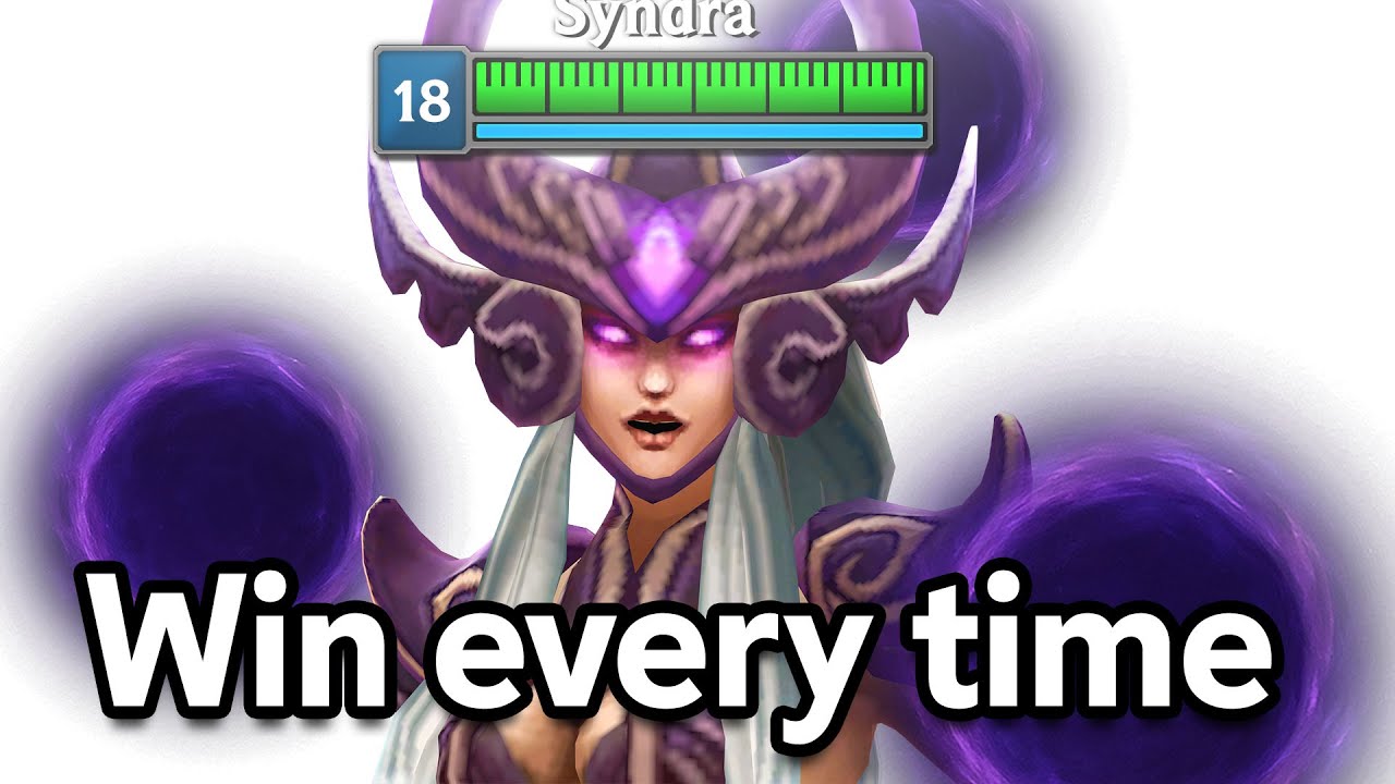 HOW TO CARRY ON SYNDRA