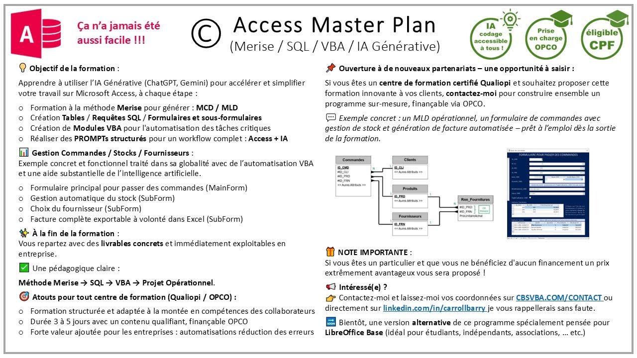 © Access Master Plan (Merise / SQL / VBA / IA Générative)