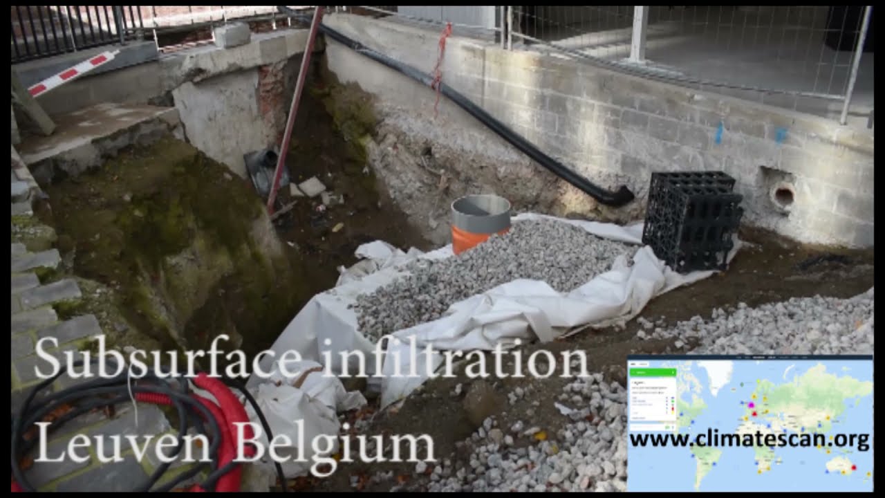 Subsurface infiltration Leuven Belgium
