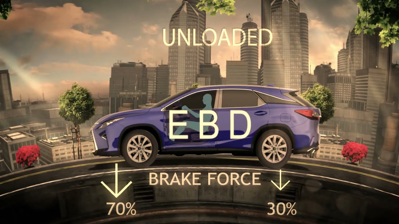 How EBD System Work (Car) | Electronic Brake-force Distribution | Active Safety | Car Safety feature