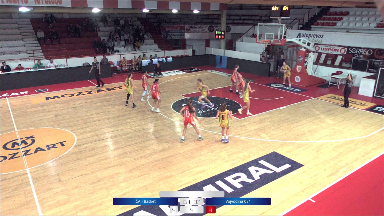 TRIGLAV ŽKLS ČA-Basket - Vojvodina 021