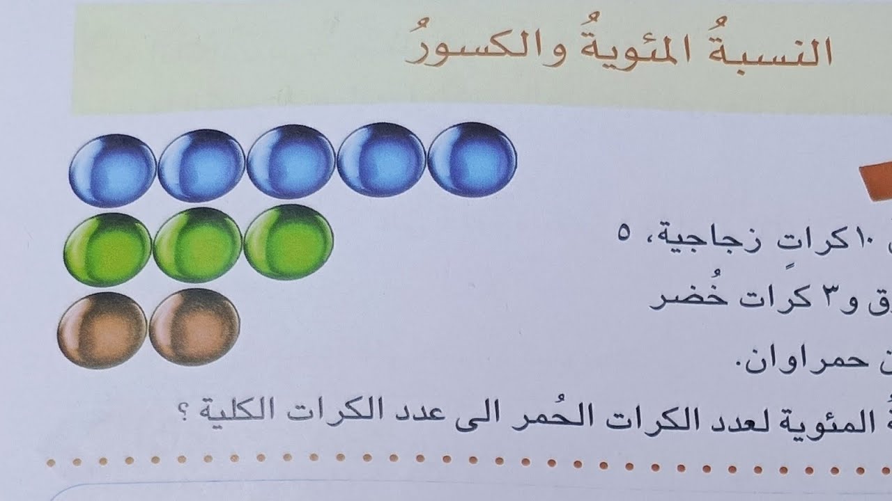 مقياس الرسم  الأستاذ حسن علي الجابر 