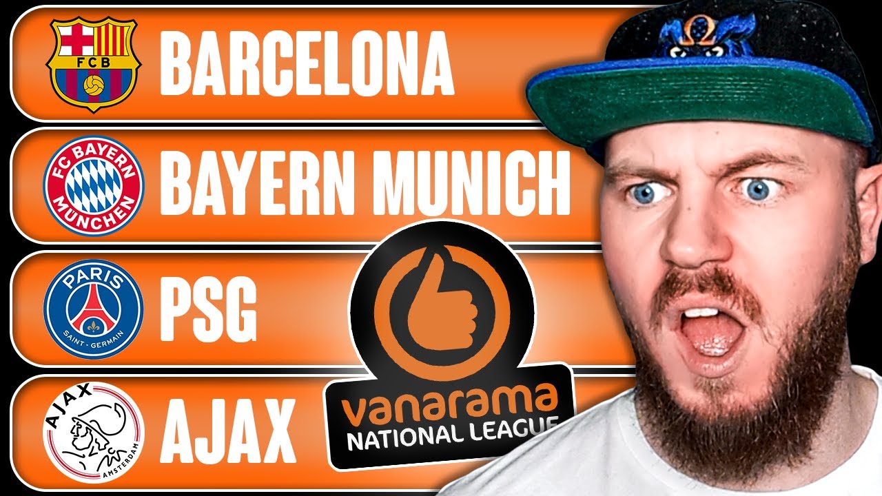 Putting Euro Clubs in English Non-League