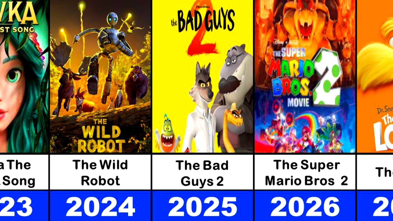 Все анимационные фильмы Universal Pictures (1960-2026) | Предстоящие и уже вышедшие 🥶