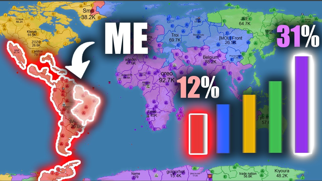 This legendary 150 PLAYER team game might enter OpenFront.io history