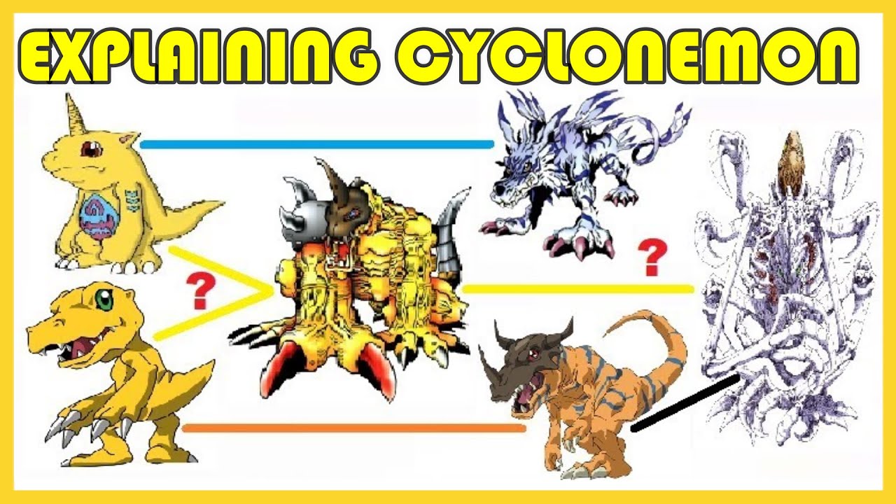 Explaining Digimon: CYCLONEMON DIGIVOLUTION LINE [Digimon Conversation #38]