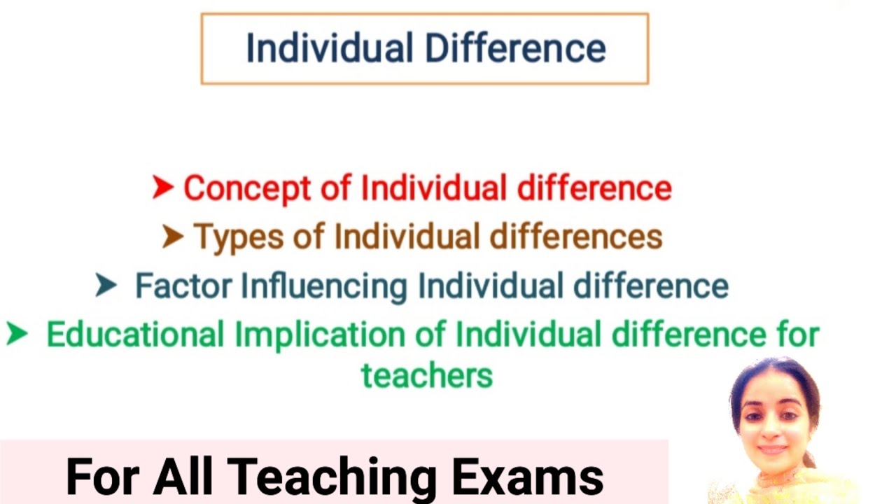 Individual Difference Concept /Types/ Factors influence/Education Implication For all Teaching exams