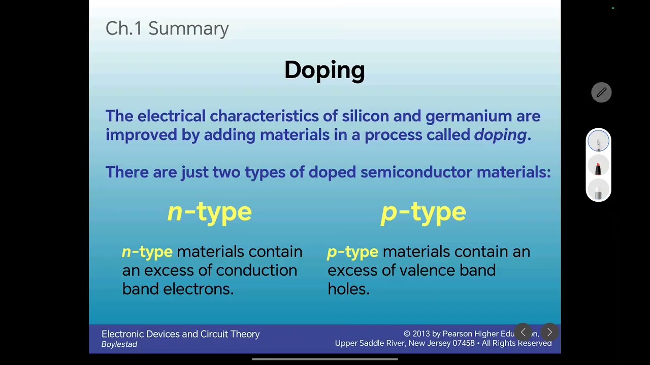 2 Semiconductor Diodes
