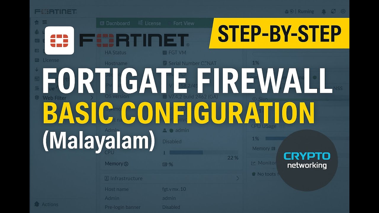 FortiGate Firewall Basic Configuration for Beginners | Step-by-Step in Malayalam