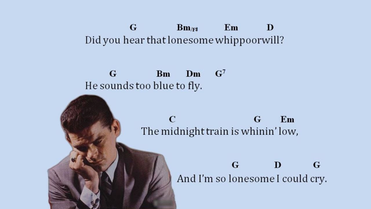 Chords for I'm So Lonesome I Could Cry (B. J. Thomas)