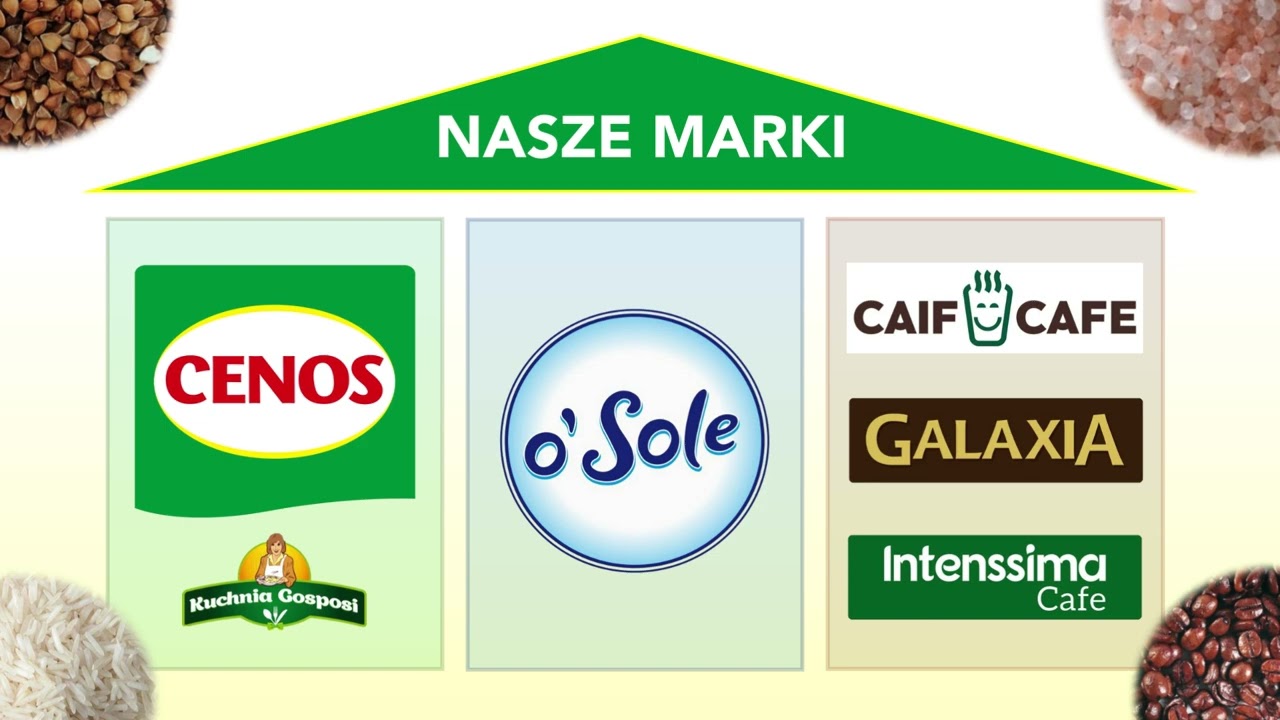 Inwestorzy SSSE S.A. - CENOS Sp. z o.o.