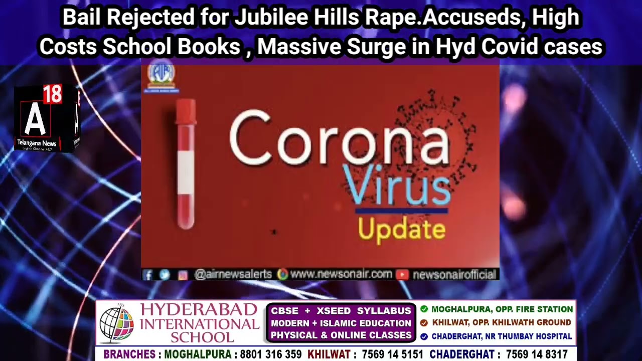 School Books Costly Worries Parents, Bail Rejected for Jubilee Hills Case, Surge in Covid