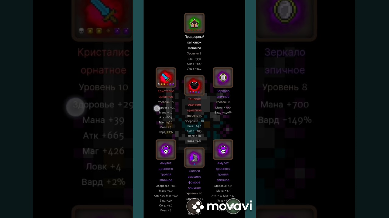 Гайд по классу 