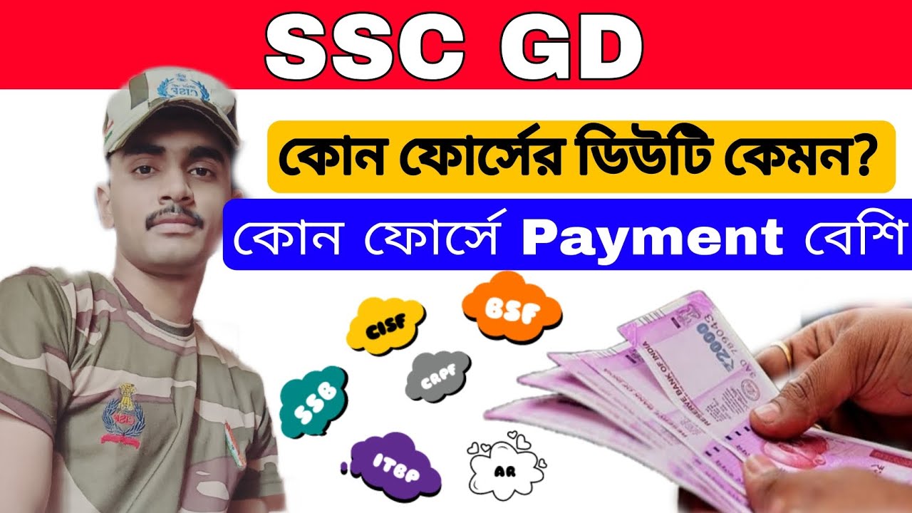 Ssc Gd All Job profile|Duty and Salary বেশি কোন Force এর||