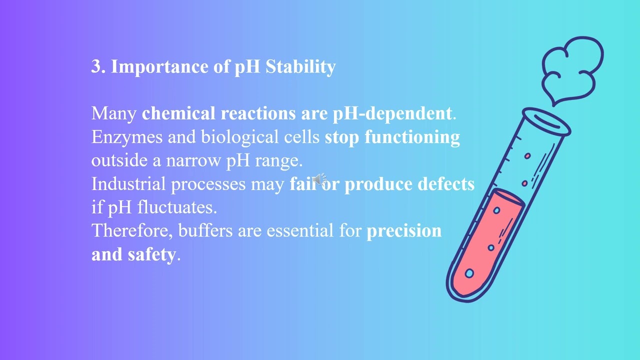 BUFFERS, definition, explanation and examples