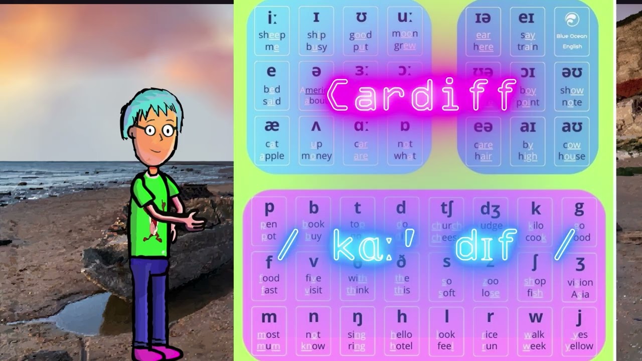 How to REALLY learn pronunciation: Cities (UK)