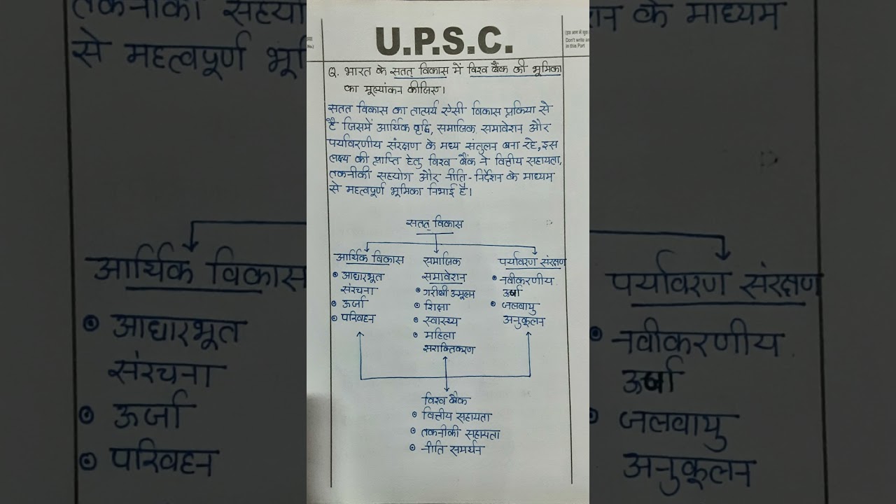 “UPPCS Mains Model Answers" 2025-26 हिंदी माध्यम 