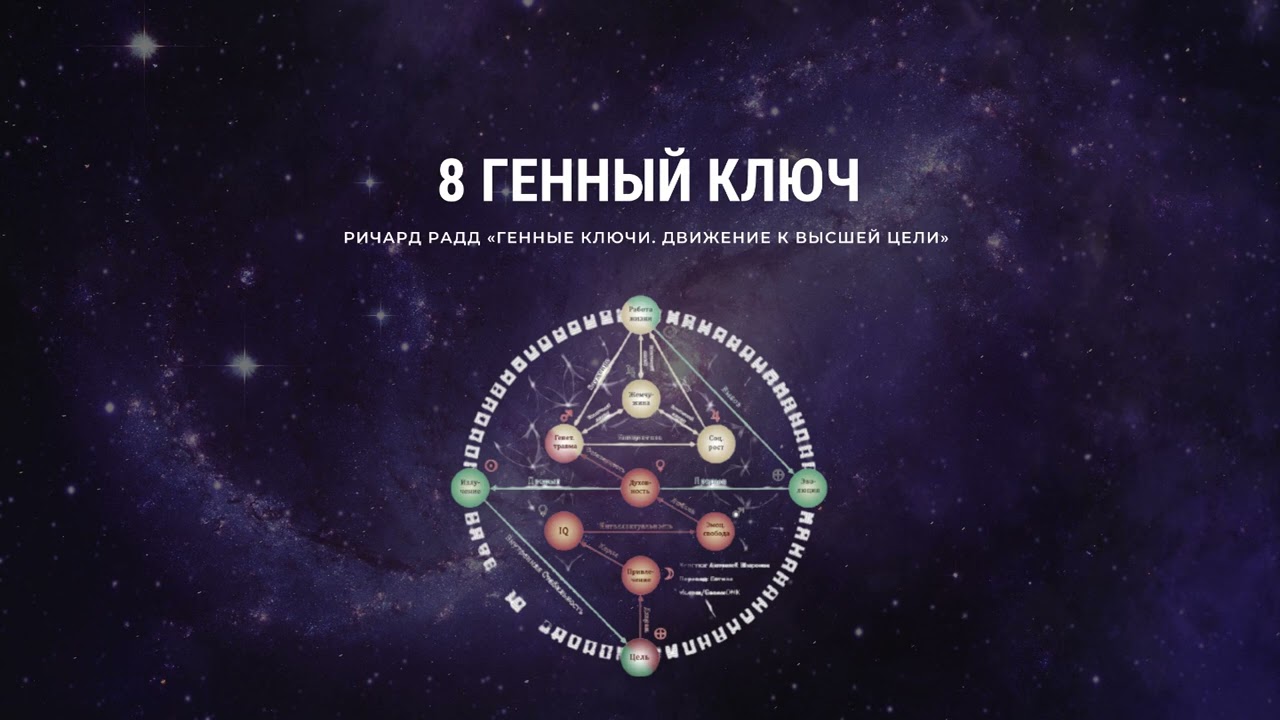 8 Генный ключ. Ричард Радд