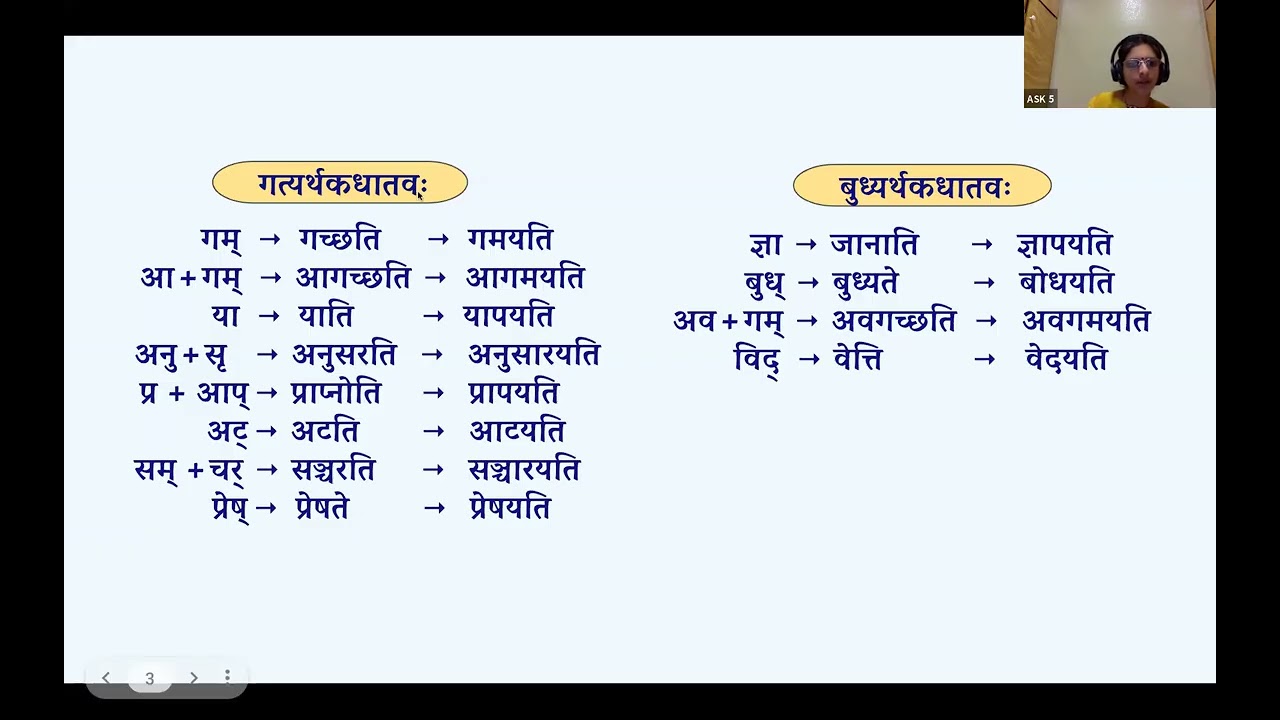 संस्कृत व्याकरणम्(Samskruta Vyakaranam)GMT20260102 143904 Recording gallery 1920x1200