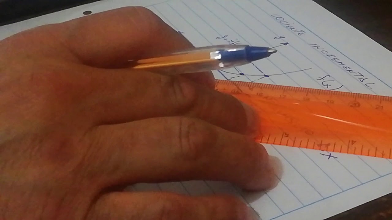 1&ordm; BGU - Cociente incremental