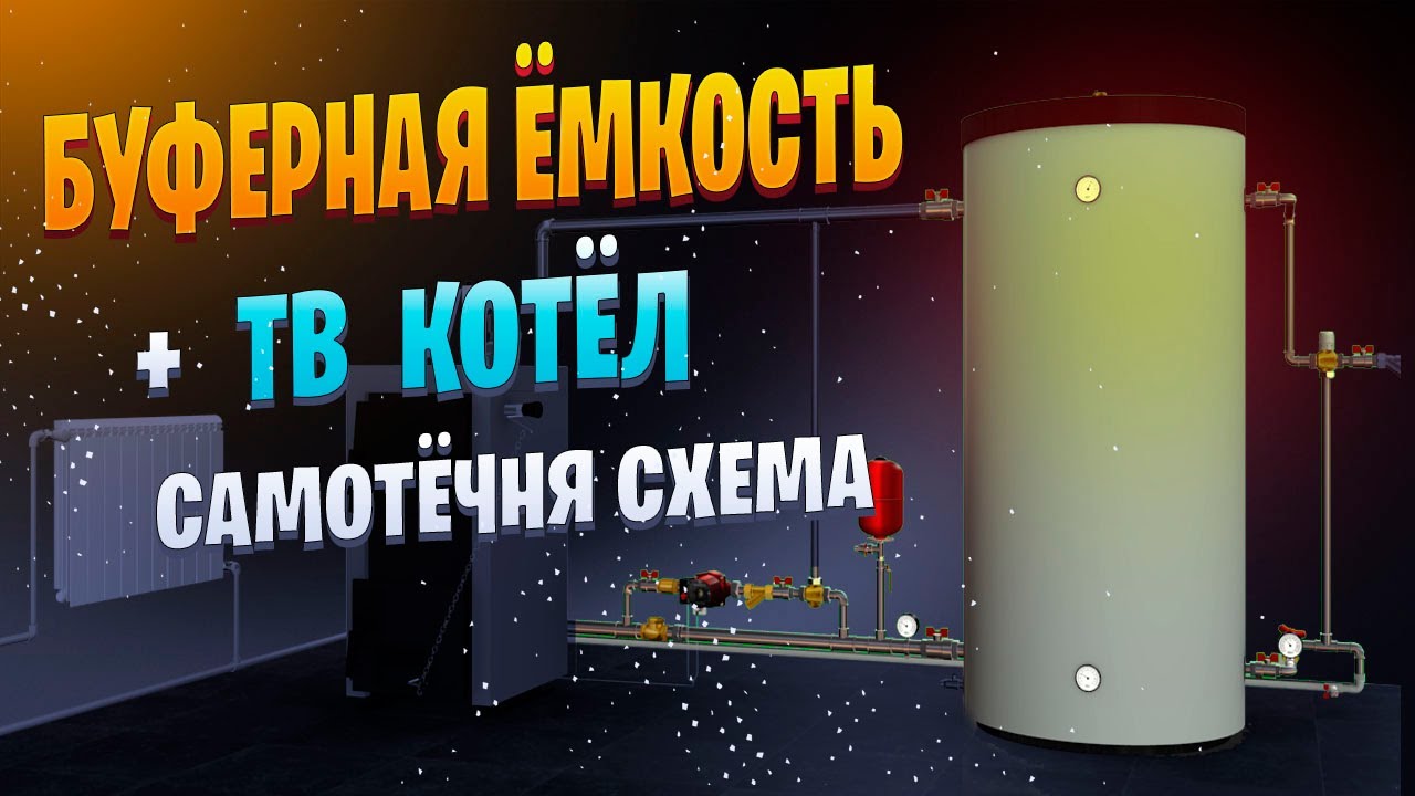 Твердотопливный котел и буферная ёмкость: схема подключения с гравитационным контуром (самотёчная)