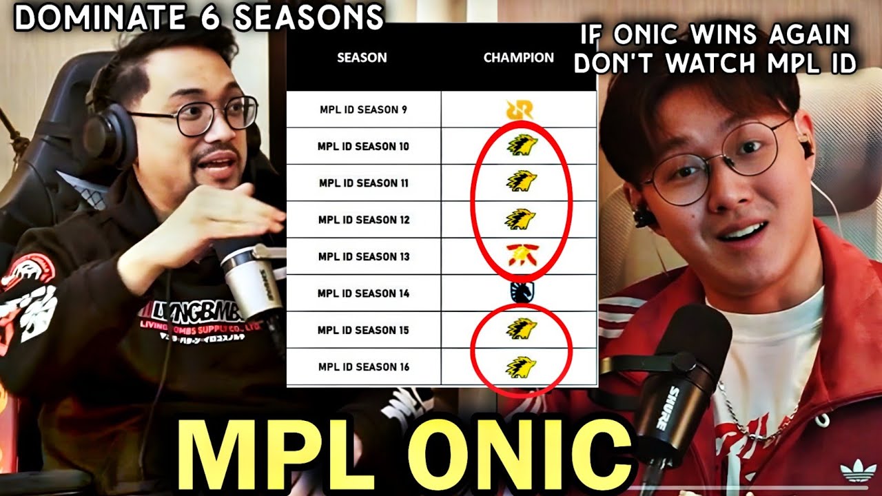 MIRKO and WOLF Talks about why ONIC ESPORTS DOMINATING MPL ID for the past 6 SEASONS