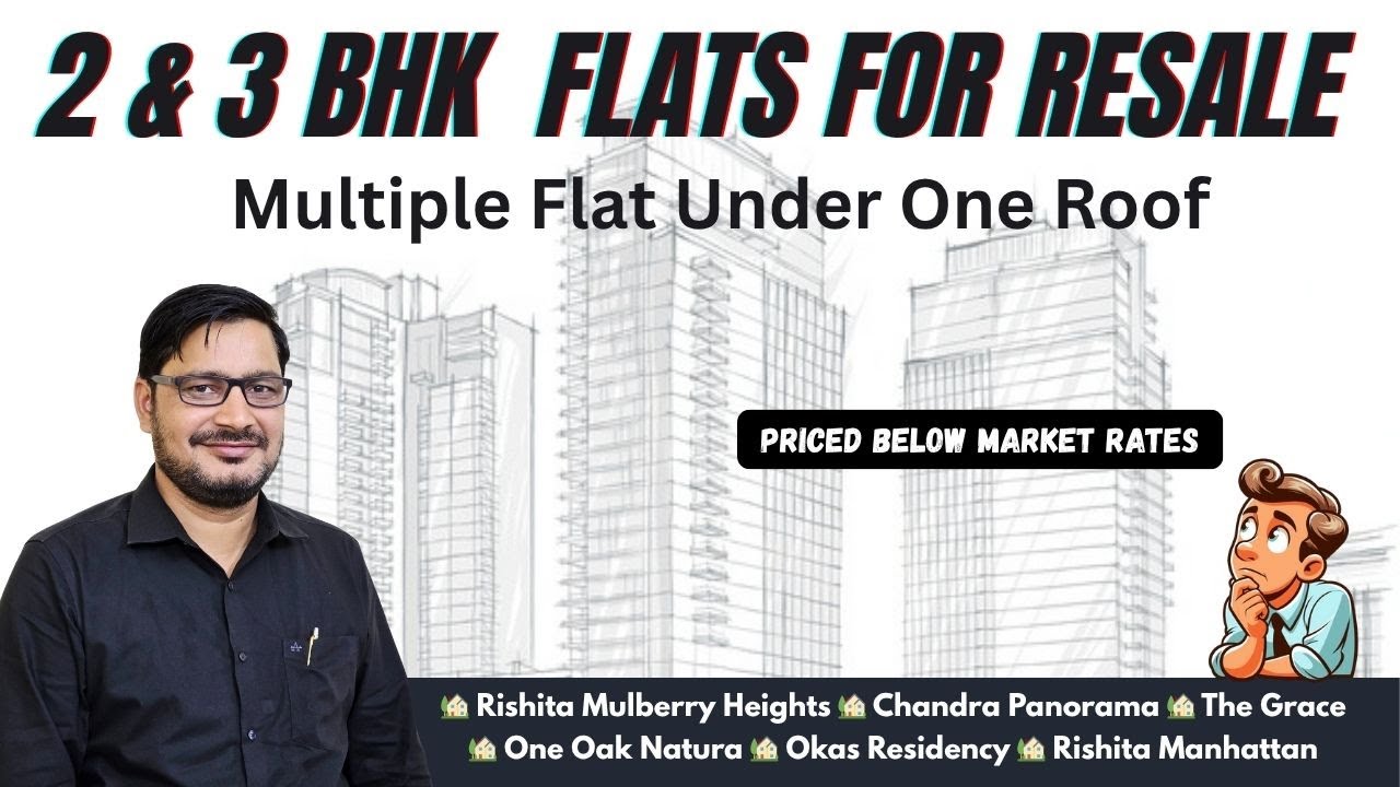 2 BHK, 3 BHK, and 3 BHK + Servant Flat for Resale in Lucknow |  Priced Below Market Rates