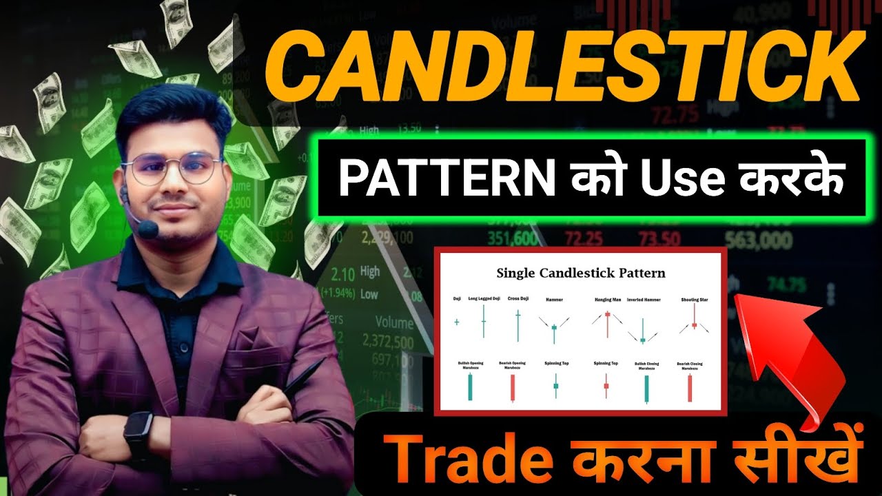 Candlestick Pattern Hindi l Free Complete Course All Single Candlestick Pattern l #trading