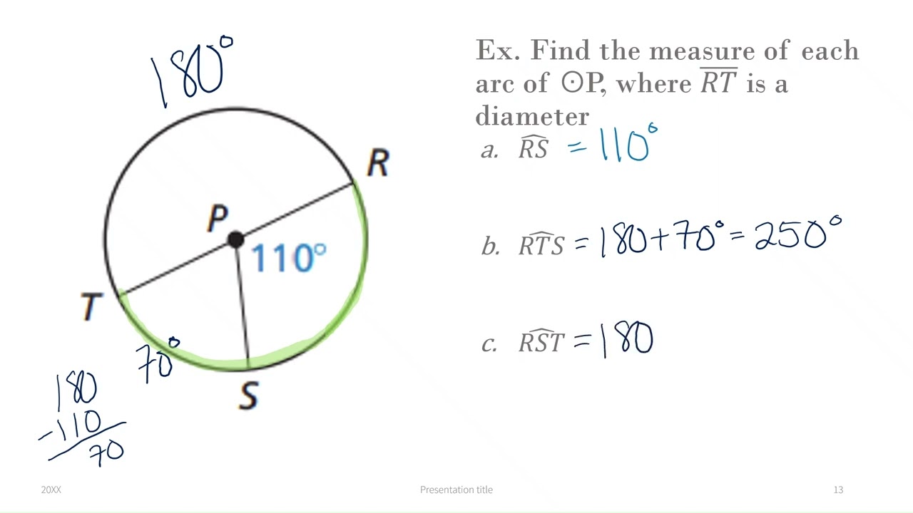Unit 10 Circles Day 2
