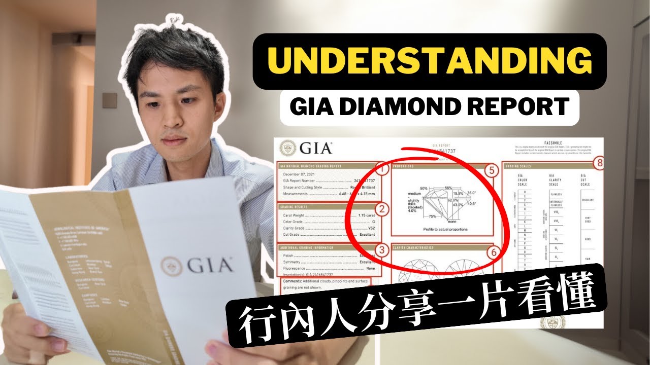 (Exclusive!) EVERYTHING You Need to Know About a GIA Diamond Report | 【獨家教學】GIA珠寶學家教你一片看懂GIA鑽石分級報告